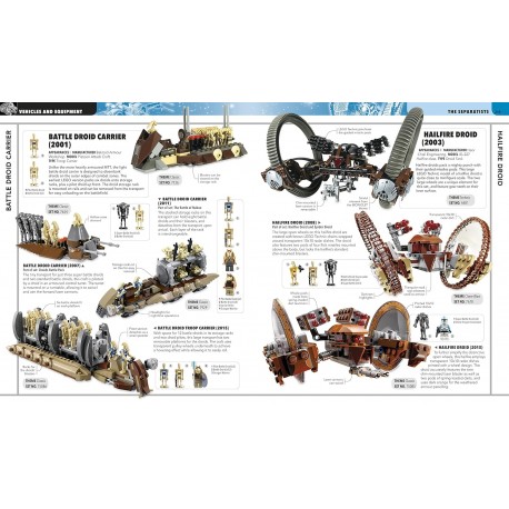 Ultimate LEGO Star Wars (Characters, creatures, locations, vehicles, equipment)