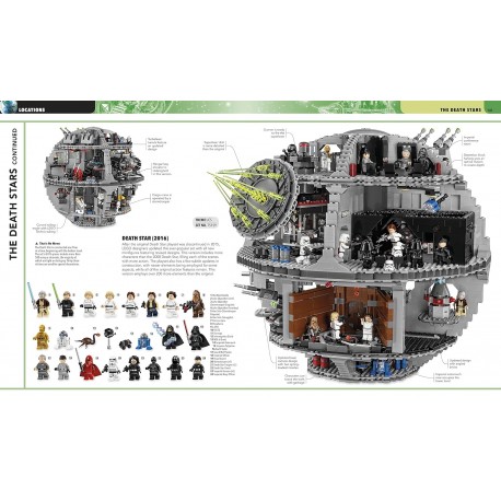 Ultimate LEGO Star Wars (Characters, creatures, locations, vehicles, equipment)
