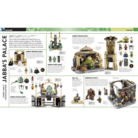 Ultimate LEGO Star Wars (Characters, creatures, locations, vehicles, equipment)