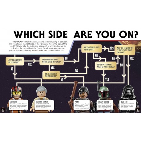 LEGO Star Wars Chronicles of the Force