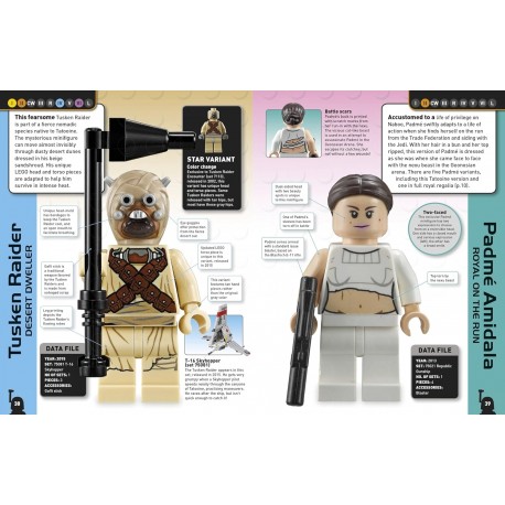 LIBRO Lego Star Wars Character Encyclopedia