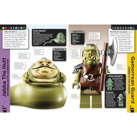 LIBRO Lego Star Wars Character Encyclopedia