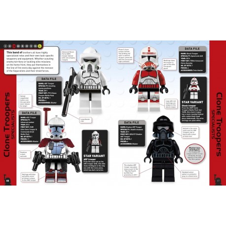 LIBRO Lego Star Wars Character Encyclopedia