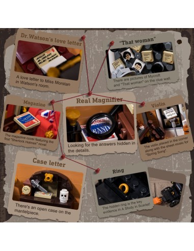 PANTASY 85014 Sherlock Holmes Baker Street 221B Apartment