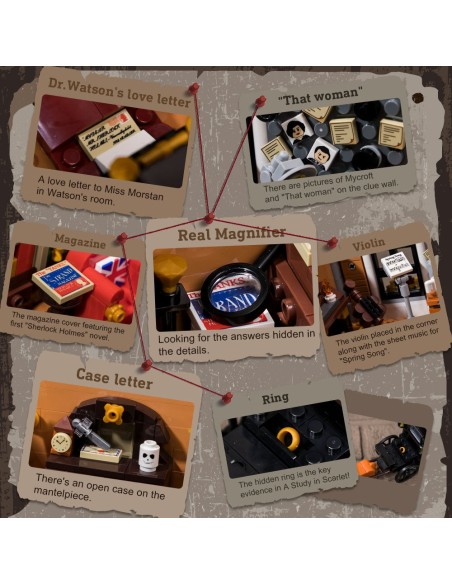 PANTASY 85014 Sherlock Holmes Baker Street 221B Apartment